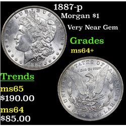 1887-p Morgan Dollar $1 Grades Choice+ Unc