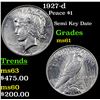 Image 1 : 1927-d Peace Dollar $1 Grades BU+