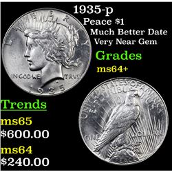 1935-p Peace Dollar $1 Grades Choice+ Unc