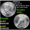 Image 1 : 1935-p Peace Dollar $1 Grades Choice+ Unc