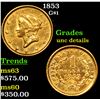 Image 1 : 1853 Gold Dollar $1 Grades Unc Details