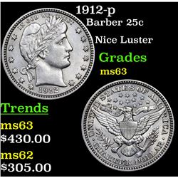 1912-p Barber Quarter 25c Grades Select Unc