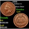 Image 1 : 1866 Indian Cent 1c Grades vg+