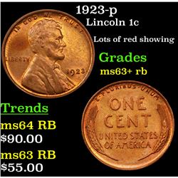1923-p Lincoln Cent 1c Grades Select+ Unc RB
