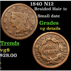 1840 N12 Braided Hair Large Cent 1c Grades vg details