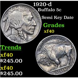 1920-d Buffalo Nickel 5c Grades xf