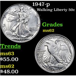 1947-p Walking Liberty Half Dollar 50c Grades Select Unc