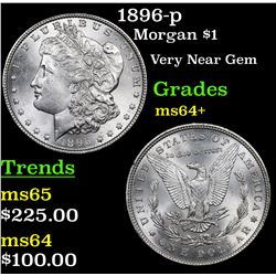1896-p Morgan Dollar $1 Grades Choice+ Unc