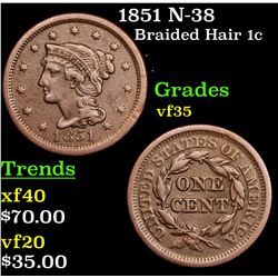 1851 N-38 Braided Hair Large Cent 1c Grades vf++