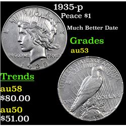 1935-p Peace Dollar $1 Grades Select AU