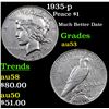 Image 1 : 1935-p Peace Dollar $1 Grades Select AU
