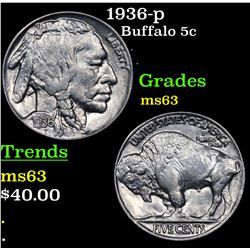 1936-p Buffalo Nickel 5c Grades Select Unc