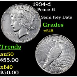 1934-d Peace Dollar $1 Grades xf+