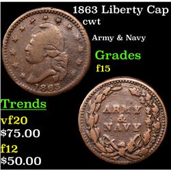 1863 Liberty Cap Civil War Token 1c Grades f+