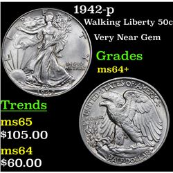 1942-p Walking Liberty Half Dollar 50c Grades Choice+ Unc