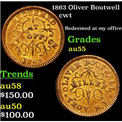 1863 Oliver Boutwell Civil War Token 1c Grades Choice AU