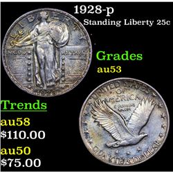 1928-p Standing Liberty Quarter 25c Grades Select AU