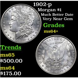 1902-p Morgan Dollar $1 Grades Choice+ Unc