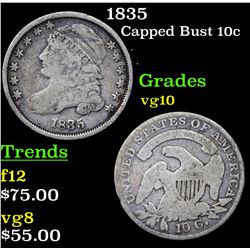 1835 Capped Bust Dime 10c Grades vg+