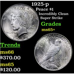 1925-p Peace Dollar $1 Grades GEM+ Unc