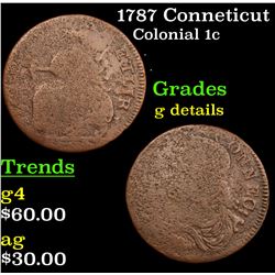 1787 Conneticut Colonial Cent 1c Grades g details