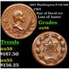 Image 1 : 1863 Washington F-119/398 Civil War Token 1c Grades Choice AU/BU Slider