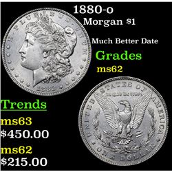 1880-o Morgan Dollar $1 Grades Select Unc