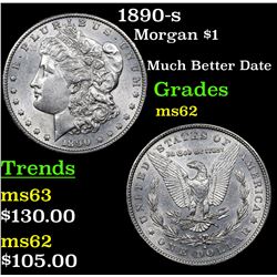 1890-s Morgan Dollar $1 Grades Select Unc