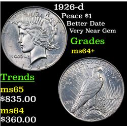 1926-d Peace Dollar $1 Grades Choice+ Unc