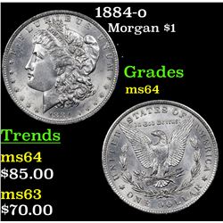 1884-o Morgan Dollar $1 Grades Choice Unc