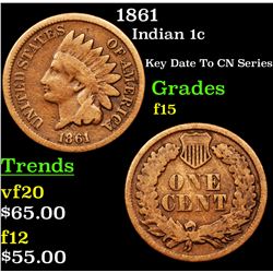 1861 Indian Cent 1c Grades f+