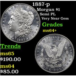 1887-p Morgan Dollar $1 Grades Choice+ Unc