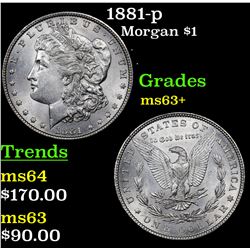 1881-p Morgan Dollar $1 Grades Select+ Unc