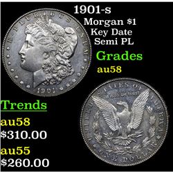 1901-s Morgan Dollar $1 Grades Choice AU/BU Slider