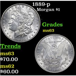 1889-p Morgan Dollar $1 Grades Select Unc