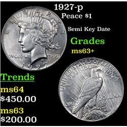 1927-p Peace Dollar $1 Grades Select+ Unc