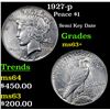 Image 1 : 1927-p Peace Dollar $1 Grades Select+ Unc