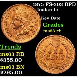 1875 FS-303 RPD Indian Cent 1c Grades Select Unc RB