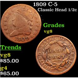 1809 C-5 Classic Head half cent 1/2c Grades vg, very good