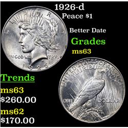 1926-d Peace Dollar $1 Grades Select Unc