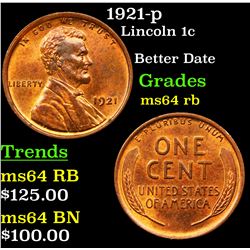 1921-p Lincoln Cent 1c Grades Choice Unc RB