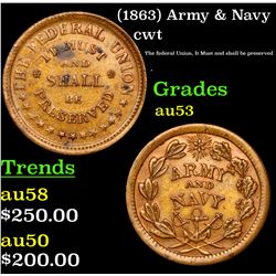 1863 Army & Navy Civil War Token 1c Grades Select AU