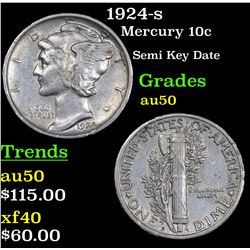 1924-s Mercury Dime 10c Grades AU, Almost Unc