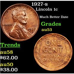 1927-s Lincoln Cent 1c Grades Select AU