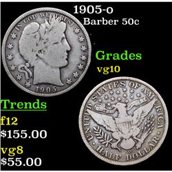 1905-o Barber Half Dollars 50c Grades vg+