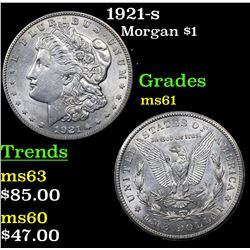1921-s Morgan Dollar $1 Grades BU+