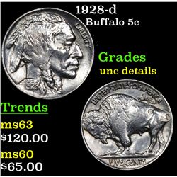 1928-d Buffalo Nickel 5c Grades Unc Details