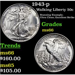 1943-p Walking Liberty Half Dollar 50c Grades GEM+ Unc