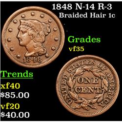 1848 N-14 R-3 Braided Hair Large Cent 1c Grades vf++