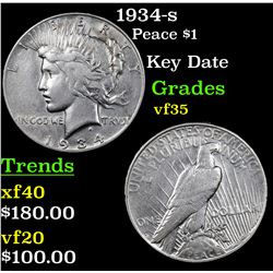 1934-s Peace Dollar $1 Grades vf++